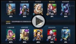 王者联盟爆料视频下载,新英雄、新玩法，精彩内容抢先看！