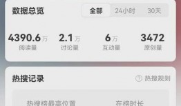 QQ吃瓜群免费观看,免费观看热门娱乐，轻松畅享欢乐时光