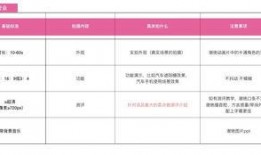 爆料短视频要求是什么内容,揭秘爆款短视频内容生成秘籍