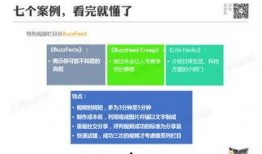 怎样做新闻爆料视频呢,轻松掌握爆料技巧