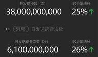 成都新闻微信爆料,惊现神秘事件，真相令人震惊！