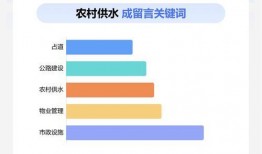 成都新闻爆料渠道有哪些,多元途径掌握最新动态