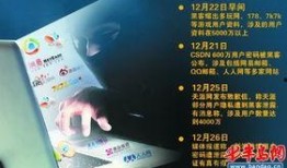 天涯爆料网最新消息新闻,最新劲爆新闻揭秘，真相即将揭晓！