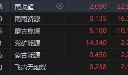 东方甄选股吧爆料最新消息,揭秘公司重大动态与未来发展规划”