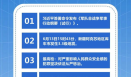 每日爆料最新热点新闻事件,聚焦最新热点新闻事件，揭秘社会热点背后的真相