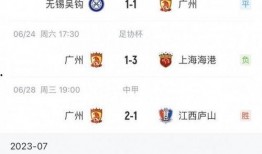 广州负面新闻爆料,揭露城市阴暗面，引发社会关注