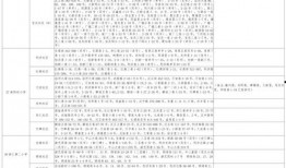向阳小学爆料事件视频最新,真相揭开，家长学生共同关注