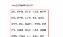 导演爆料名单最新,最新爆料名单背后的精彩故事