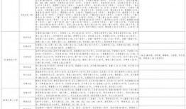 幽兰戴尔爆料视频大全最新,揭秘幕后真相与精彩瞬间