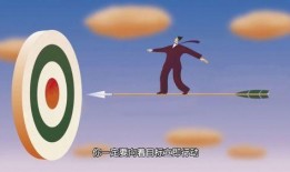 行动目标 在线观看,在线观看体验全解析