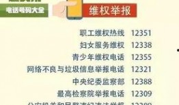 商丘新闻爆料电话号码