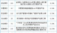 新闻爆料四川观察报告最新,最新数据揭示区域发展新趋势